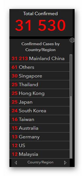 количество зараженных коронавирусом онлайн по странам