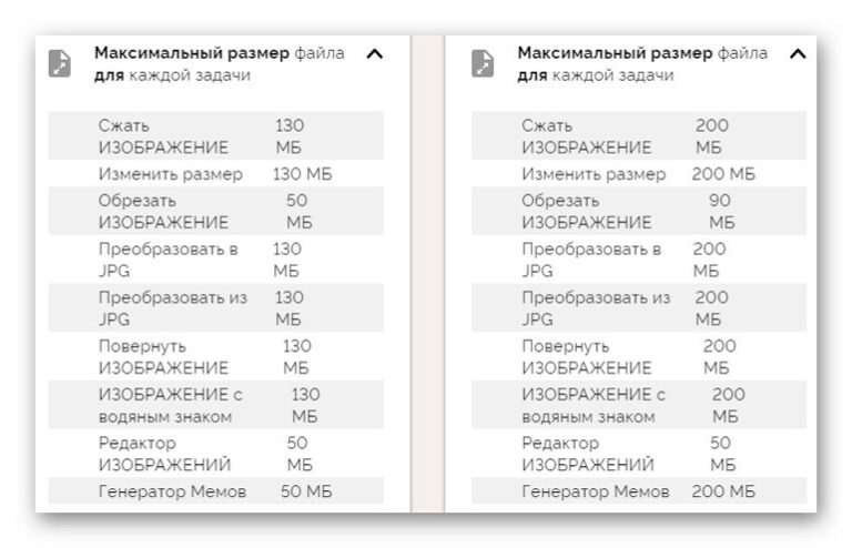 Зациклить картинку онлайн